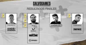 CalvoGames Resultados ganadores